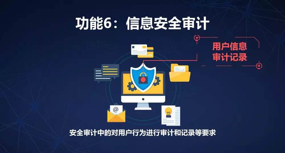 網(wǎng)絡(luò)安全設(shè)備等保一體機(jī)信息安全審計組件